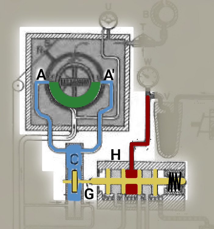 Autopilot_Balanced